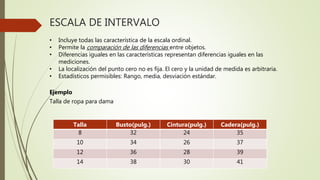 ESCALA DE INTERVALO
• Incluye todas las característica de la escala ordinal.
• Permite la comparación de las diferencias entre objetos.
• Diferencias iguales en las características representan diferencias iguales en las
mediciones.
• La localización del punto cero no es fija. El cero y la unidad de medida es arbitraria.
• Estadísticos permisibles: Rango, media, desviación estándar.
Ejemplo
Talla de ropa para dama
Talla Busto(pulg.) Cintura(pulg.) Cadera(pulg.)
8 32 24 35
10 34 26 37
12 36 28 39
14 38 30 41
 