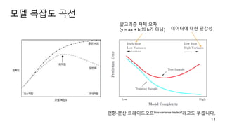 모델 복잡도 곡선
11
데이터에 대한 민감성
알고리즘 자체 오차
(y = ax + b 의 b가 아님)
편향-분산 트레이드오프bias-variance tradeoff라고도 부릅니다.
 