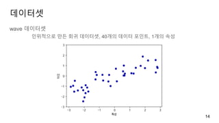 데이터셋
wave 데이터셋
인위적으로 만든 회귀 데이터셋, 40개의 데이터 포인트, 1개의 속성
14
 
