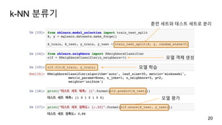 k-NN 분류기
20
훈련 세트와 테스트 세트로 분리
모델 객체 생성
모델 평가
모델 학습
 