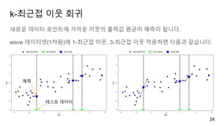 k-최근접 이웃 회귀
새로운 데이터 포인트에 가까운 이웃의 출력값 평균이 예측이 됩니다.
wave 데이터셋(1차원)에 1-최근접 이웃, 3-최근접 이웃 적용하면 다음과 같습니다.
24
테스트 데이터
예측
 