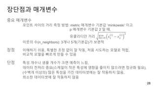 장단점과 매개변수
중요 매개변수
포인트 사이의 거리 측정 방법: metric 매개변수 기본값 ‘minkowski’ 이고
p 매개변수 기본값 2 일 때,
유클리디안 거리 𝑖=0
𝑚
𝑥1
(𝑖)
− 𝑥2
(𝑖) 2
이웃의 수(n_neighbors): 3개나 5개(기본값)가 보편적
장점 이해하기 쉬움, 특별한 조정 없이 잘 작동, 처음 시도하는 모델로 적합,
비교적 모델을 빠르게 만들 수 있음
단점 특성 개수나 샘플 개수가 크면 예측이 느림,
데이터 전처리 중요(스케일이 작은 특성에 영향을 줄이지 않으려면 정규화 필요),
(수백개 이상의) 많은 특성을 가진 데이터셋에는 잘 작동하지 않음,
희소한 데이터셋에 잘 작동하지 않음
28
 