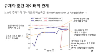 규제와 훈련 데이터의 관계
보스턴 주택가격 데이터셋의 학습곡선 : LinearRegression vs Ridge(alpha=1)
37
훈련 세트의 점수는
릿지가 더 낮음
테스트 세트의 점수는
릿지가 더 높음
데이터가 적을 땐
LinearRegression 학습 안됨
R2 < 0
(4~10 samples per weight)
데이터가 많으면
규제 효과 감소
(복잡한 모델이 가능해짐)
데이터가 많아지면
과대적합 줄어듬
 