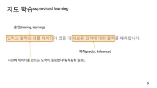 지도 학습supervised learning
입력과 출력의 샘플 데이터가 있을 때 새로운 입력에 대한 출력을 예측합니다.
5
훈련(training, learning)
예측(predict, Inference)
사전에 데이터를 만드는 노력이 필요합니다(자동화 필요).
 