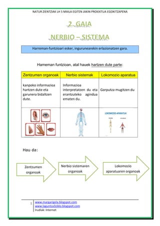 NATUR ZIENTZIAK LH 5 MAILA EGITEN JAKIN PROIEKTUA EGOKITZAPENA
www.margarigela.blogspot.com
www.laguntza3ziklo.blogspot.co...