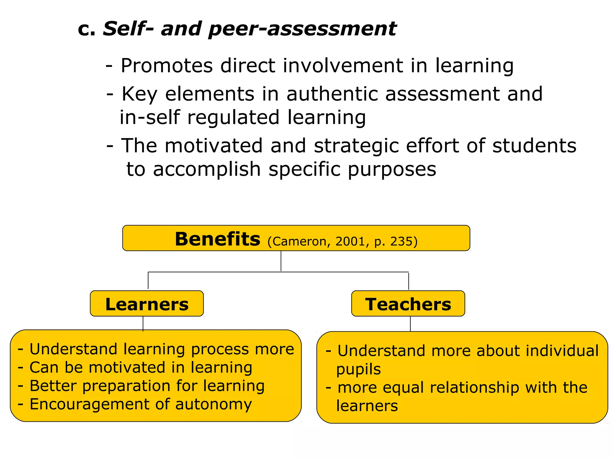 c. Self- and peer-assessment
- Promotes direct involvement in learning
- Key elements in authentic assessment and
in-self regulated learning
- The motivated and strategic effort of students
to accomplish specific purposes
Benefits (Cameron, 2001, p. 235)
Learners Teachers
- Understand learning process more
- Can be motivated in learning
- Better preparation for learning
- Encouragement of autonomy
- Understand more about individual
pupils
- more equal relationship with the
learners
 