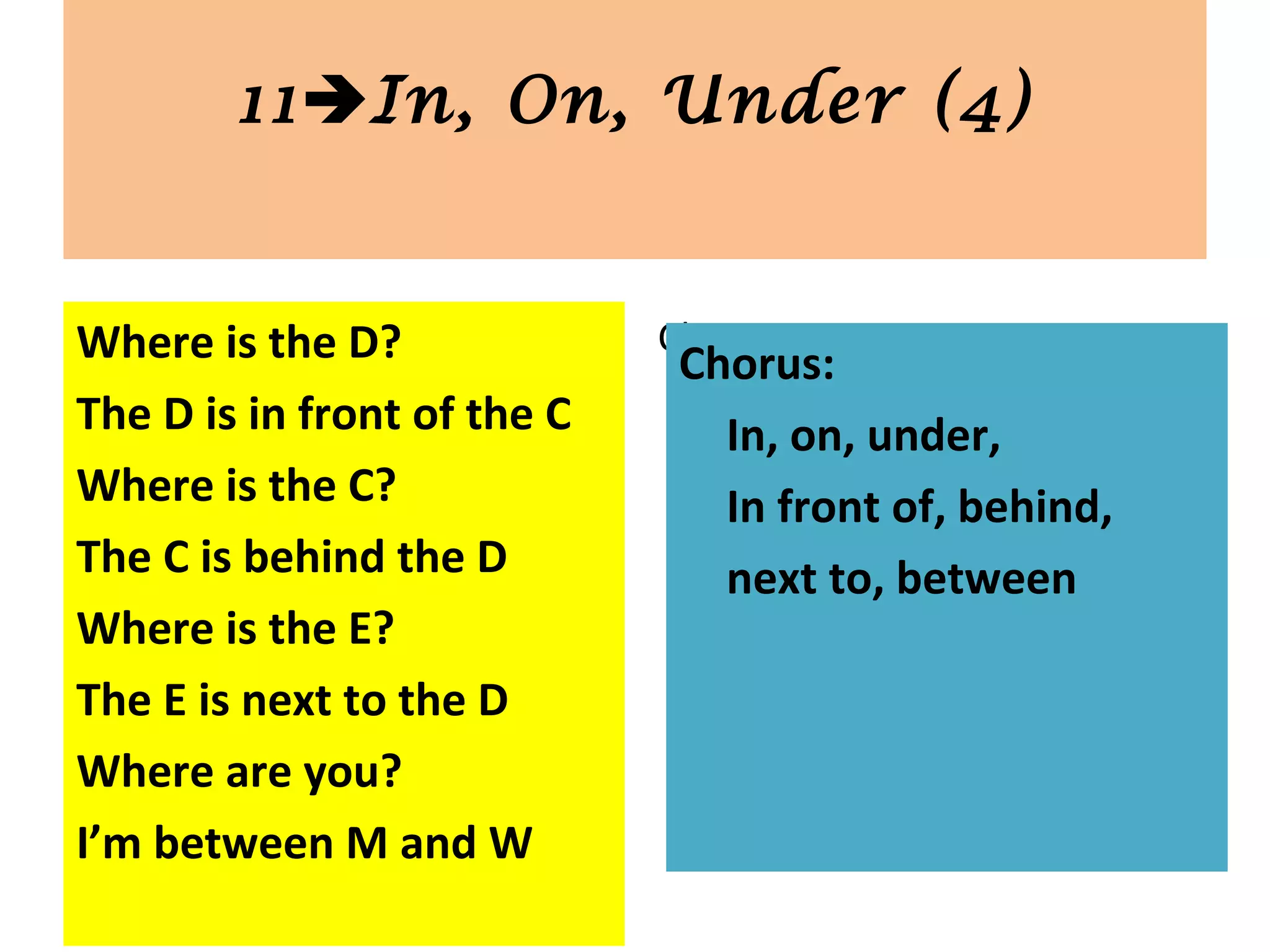 Where is the D?
The D is in front of the C
Where is the C?
The C is behind the D
Where is the E?
The E is next to the D
Where are you?
I’m between M and W
Chorus:
In, on, under,
In front of, behind,
next to, between
11In, On, Under (4)
Chorus:
In, on, under,
In front of, behind,
next to, between
 