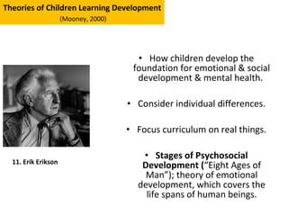• How children develop the
foundation for emotional & social
development & mental health.
• Consider individual differences.
• Focus curriculum on real things.
• Stages of Psychosocial
Development (“Eight Ages of
Man”); theory of emotional
development, which covers the
life spans of human beings.
11. Erik Erikson
Theories of Children Learning Development
(Mooney, 2000)
 
