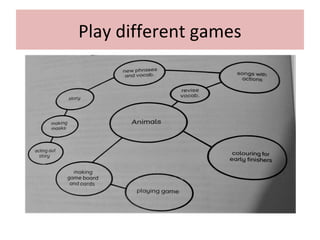 Play different games
 