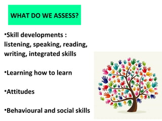 WHAT DO WE ASSESS?
•Skill developments :
listening, speaking, reading,
writing, integrated skills
•Learning how to learn
•Attitudes
•Behavioural and social skills
 