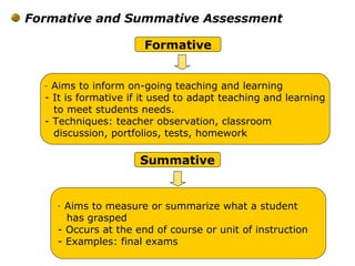 Formative and Summative Assessment
Formative
- Aims to inform on-going teaching and learning
- It is formative if it used to adapt teaching and learning
to meet students needs.
- Techniques: teacher observation, classroom
discussion, portfolios, tests, homework
Summative
- Aims to measure or summarize what a student
has grasped
- Occurs at the end of course or unit of instruction
- Examples: final exams
 