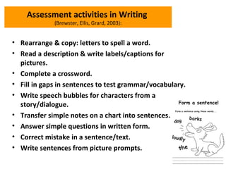Assessment activities in Writing
(Brewster, Ellis, Grard, 2003):
• Rearrange & copy: letters to spell a word.
• Read a description & write labels/captions for
pictures.
• Complete a crossword.
• Fill in gaps in sentences to test grammar/vocabulary.
• Write speech bubbles for characters from a
story/dialogue.
• Transfer simple notes on a chart into sentences.
• Answer simple questions in written form.
• Correct mistake in a sentence/text.
• Write sentences from picture prompts.
 
