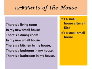 12Parts of the House
There’s a living room
In my new small house
There’s a dining room
In my new small house
There’s a kitchen in my house,
There’s a bedroom in my house,
There’s a bathroom in my house,
It’s a small
house after all
(3x)
It’s a small small
house
 