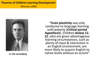 “Brain plasticity was only
conducive to language learning
until puberty (Critical period
hypothesis). Children below 11-
12, who are given advantageous
learning circumstances, such as
plenty of input & interaction in
an English environment, are
more likely to acquire English to
native levels without an accent”6. Eric Lenneberg
Theories of Children Learning Development
(Mooney, 2000)
 
