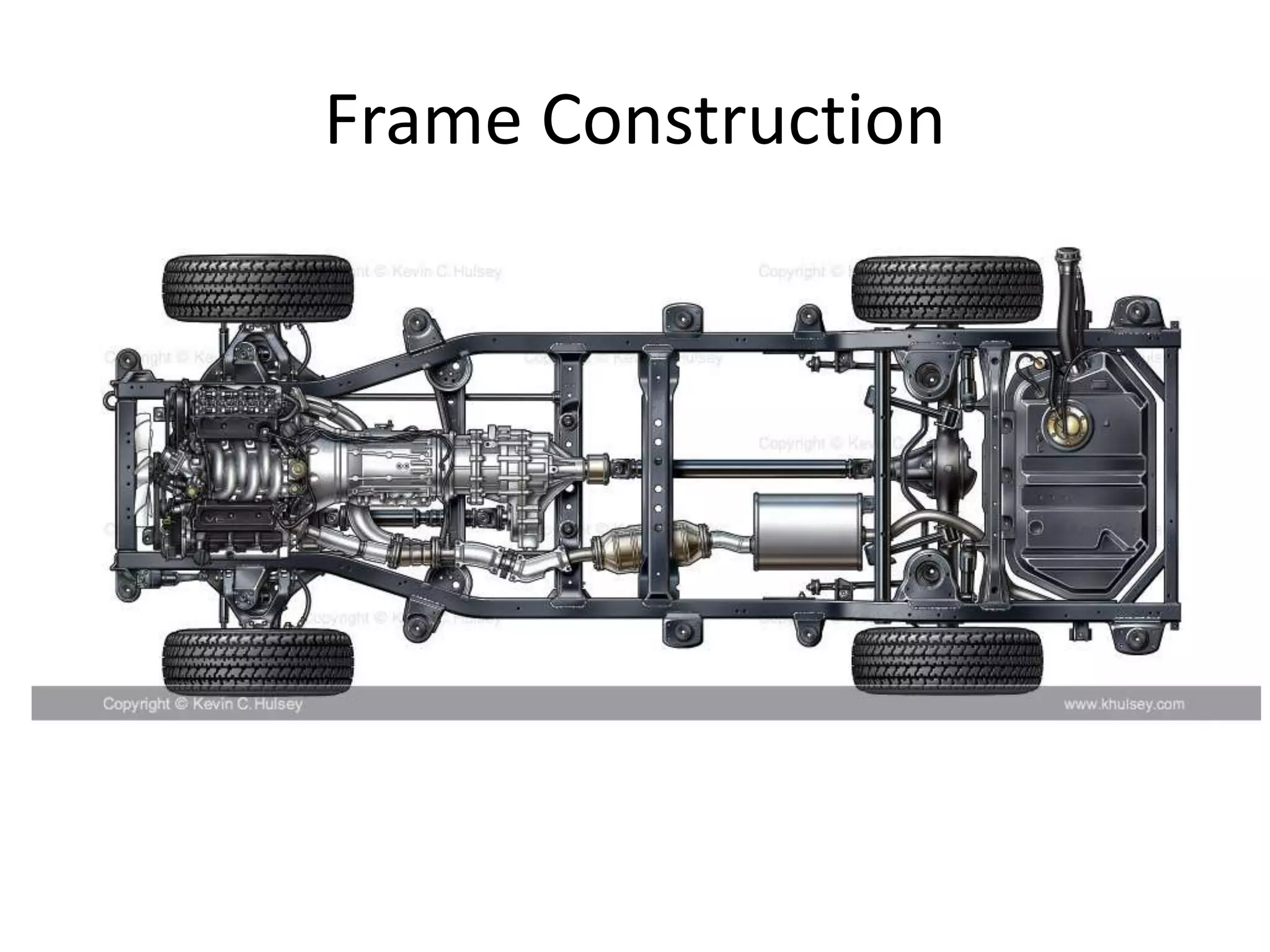 2.chassis types PPT