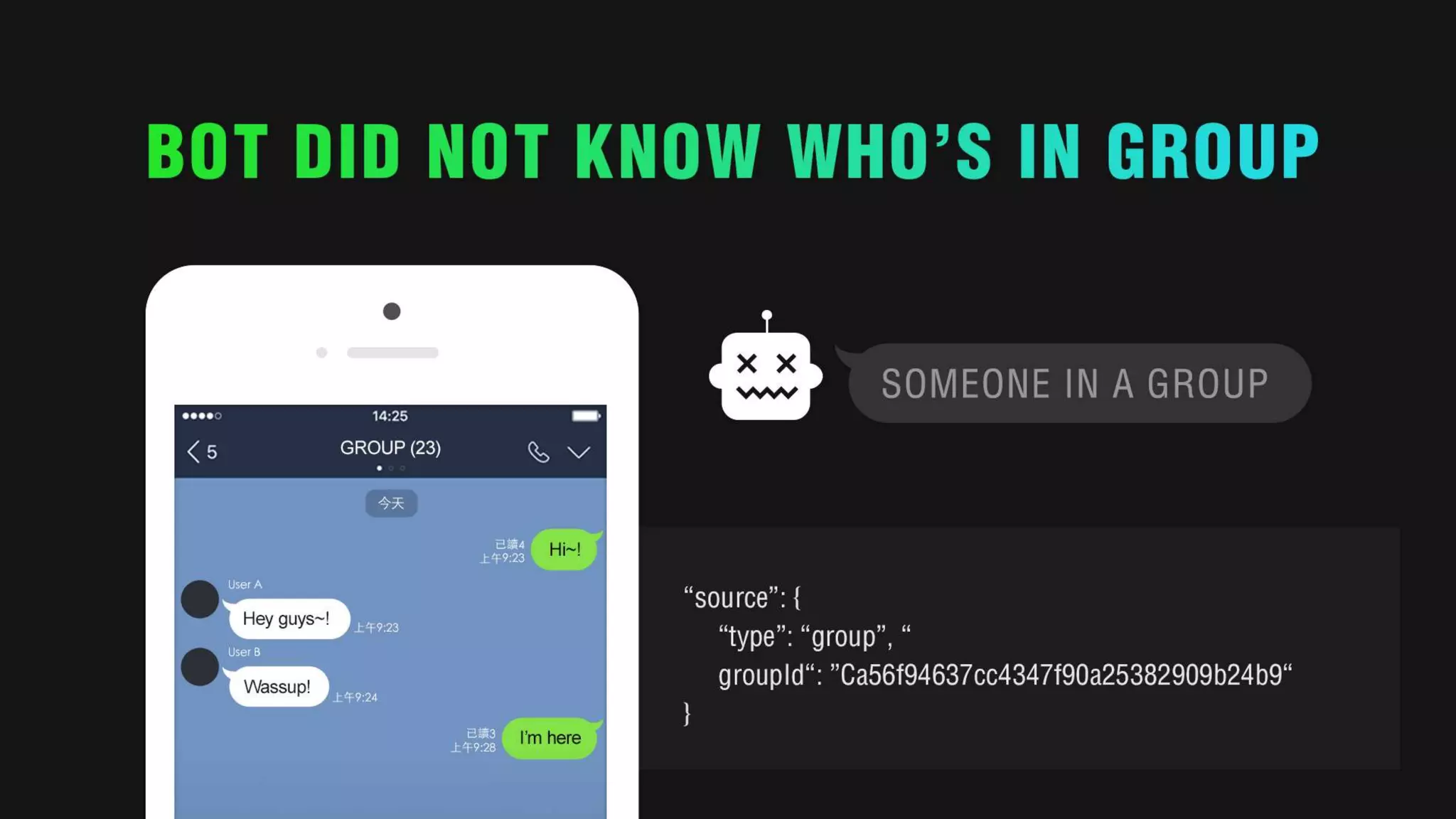 Messaging API Update | PPT