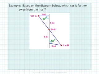 Example: Based on the diagram below, which car is farther
away from the mall?