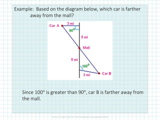 Example: Based on the diagram below, which car is farther
away from the mall?
Since 100° is greater than 90°, car B is farther away from
the mall.