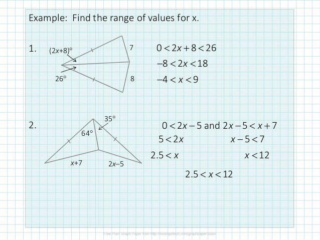 2.5.4 Hinge Theorem