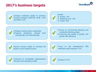 2017’s business targets
Increase chartered capital to enhance
financial strength (CAR>9%, ROE >10%
and ROA> 0.8)
 Focus on Commercial Banking and
Investment Banking pillars
 Improving the quality of growth, link
growth with efficiency
Improve service quality to increase the
portion of non-interest income
 Expand market share sustainably
 Expand distribution network both
domestically and internationally
Dividend: 5-7%Continues to consolidate organizational
structure and operating model
Growth:
 Assets: 14%
 Mobilized fund: 15%
 Credit: 16%
Focus on risk management: NPL
ratio/total credit exposure <3%
16
 