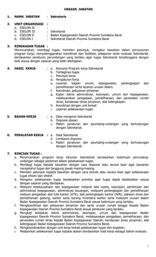 1
URAIAN JABATAN
1. NAMA JABATAN : Sekretaris
2. UNIT ORGANISASI :
a. ESELON IV :
b. ESELON III : Sekretariat
c. ESELON II : Badan Kepegawaian Daerah Provinsi Sumatera Barat
d. ESELON I : Sekretariat Daerah Provinsi Sumatera Barat
3. RINGKASAN TUGAS :
Merencanakan, membagi tugas, memberi petunjuk, mengatur bawahan dalam penyusunan
program kerja, menyelenggarakan koordinasi dan fasilitasi, pelaporan serta evaluasi Sekretariat,
berdasarkan peraturan perundangan yang berlaku agar tugas Sekretariat terselenggara dengan
baik sesuai dengan sasaran yang telah ditetapkan.
4. HASIL KERJA : a. Rencana Program kerja Sekretariat
b. Terbaginya tugas
c. Petunjuk kerja
d. Pengaturan kerja
e. Layanan bagian umum, kepegawaian, perlengkapan dan
pemeliharaan serta layanan urusan dalam.
f. Koordinasi, pelayanan pimpinan
g. Kajian teknis administrasi, kearsipan, umum dan kepegawaian,
melaksanakan pengadaan, pemeliharaan, dan perawatan rumah
dinas, kendaraan dinas pimpinan, alat kelengkapan.
h. Koordinasi dengan unit terkait
i. Laporan pelaksanaan tugas
5. BAHAN KERJA : a. Data mengenai Sekretariat
b. Disposisi atasan
c. Materi peraturan dan peundang-undangan yang berhubungan
dengan Sekretariat.
6. PERALATAN KERJA : a. Data Sekretariat
b Lembaran disposisi
c. Materi peraturan dan peundang-undangan yang berhubungan
dengan Sekretariat.
7. RINCIAN TUGAS :
a. Merencanakan program kerja tahunan Sekretariat berdasarkan ketentuan perundang-
undangan sebagai pedoman dalam pelaksanaan tugas.
b. Membagi tugas kepada bawahan dengan cara disposisi atau secara lisan agar bawahan
mengetahui tugas dan tanggung jawab masing-masing.
c. Memberi petunjuk kepada bawahan dengan cara tertulis atau secara lisan agar pelaksanaan
tugas efisien dan efektif.
d. Mengatur pelaksanaan tugas berdasarkan prioritas agar tugas dapat diselesaikan sesuai
dengan sasaran yang ditetapkan.
e. Melayani ketatausahaan dan kepegawaian meliputi tata usaha, kearsipan, pembinaan dan
administrasi kepegawaian, administrasi keuangan, melayani perlengkapan dan pemeliharaan
meliputi pengadaan alat tulis kantor (ATK), alat perlengkapan kantor (APK), pakaian dinas dan
pemeliharaan gedung, kantor serta barang inventaris kantor serta melayani urusan dalam
Badan Kepegawaian Daerah Provinsi Sumatera Barat sesuai ketentuan yang berlaku.
f. Mengkoordinasi dan pelayanan pimpinan dan serta urusan rumah tangga Kepala Badan
Kepegawaian Daerah Provinsi Sumatera Barat sesuai peraturan yang berlaku.
g. Mengkaji kebijakan teknis administrasi, kearsipan, umum dan kepegawaian Badan
Kepegawaian Daerah Provinsi Sumatera Barat, melaksanakan pengadaan, pemeliharaan, dan
perawatan rumah dinas Kepala Badan Kepegawaian Daerah, kendaraan dinas pimpinan, alat
kelengkapan Badan Kepegawaian Daerah Provinsi Sumatera Barat.
h. Mengkoordinasikan dengan unit kerja terkait pelaksanaan tugas dan kegiatan.
i. Melaporkan pelaksanaan tugas kepada atasan berdasarkan hasil kerja sebagai bahan evaluasi.
 