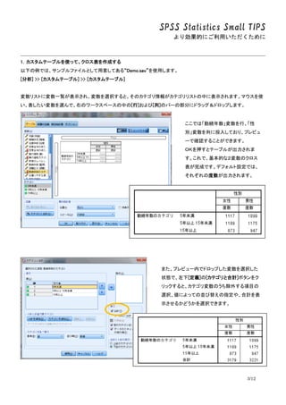 SPSS Statistics Small TIPS
ꄿĤˤä
3/12
1Ʃ`֥ʹäơɤ
¤ǤϡץեȤ⤷Ƥ롰Demo.savʹäޤ
[] >> [Ʃ`֥] >> [Ʃ`֥]
ꥹȤˉһEʾ졢xkȡΥƥ󤬥ƥꥹȤФ˱ʾޤޥʹ
xǡҤΥ`ک`Ф[][]ΥЩ`β֤˥ɥåɥåפޤ
ǤϡھAС
eФͶ뤷Ƥꡢץӥ
`Ǵ_J뤳ȤǤޤ
ϣˤѺȥƩ`֥뤬
ǡĤʣΥ
ɤǤǥեOǤϡ
줾ζޤ
ޤץӥ`ڤǥɥåפxk
״Bǡ[x][ƥȺӋ]ܥ
åȡƥΤ⤹Ŀ
xkˤäƤ΁K椨ָ䡢Ӌ
ʾ뤫ɤxkǤޤ
 