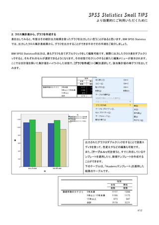 SPSS Statistics Small TIPS
ꄿĤˤä
4/12
Ӌ顢դɤ
ƤߤȡȤϤνyӋYʹäդ˼Ȥ˼ޤIBM SPSS Statistics
ǤϡӋY顢դ뤳ȤǤޤΤǤ혤򤴽B餷ޤ礦
IBM SPSS Statisticsγϡ⥰դȫƥ֥륯å򤷤ƾܤǤgH˳֥륯
åȡ줾Υ뤬xkǤ褦ˤʤޤ״Bҥå¤˾˥`ʾޤ
ǤϺӋӋϥ饤Ȥ״Bǡ[դ] >> []xkơԓӋΰդ
ߤޤ
줿դϥ֥륯å򤹤뤳ȤǇ
ǥʹäơɫ䤨ʤɤξܤǤ
ޤ[Ʃ`֥å]ʹȡǤ˴ڤƤ
ץ`ȤmäꡢҎƥץ`Ȥɤ
ȤǤޤ
¤ΥƩ`֥ϡAcademicƥץ`ȡmä
YΥƩ`֥Ǥ
 