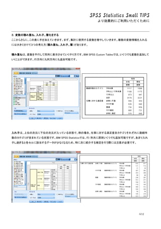 SPSS Statistics Small TIPS
ꄿĤˤä
5/12
ηeؤ͡ӡӻ򤹤
餵ˡα֤ӤƤޤޤӋʹä򉈤䤷Ƥޤ}Ή
ˤϴ󤭤֤ƣĤοeؤ͡ӡӣޤ
eؤͤϡƽФͬФ˱ʾƤ귽ǤIBM SPSS Custom TablesǤϡĤǤ׷Ӥ
ȤǤޤзˤзˤ׷ӿܤǤ
ӤϡλδԪλδԪäƤ״BǡΈϡ¤ˌ뜺ȫƥꤽ줾ھA
Υƥ꤬ޤƤ״BǤIBM SPSS StatisticsǤϡ/йԭtĤǤ׷ӿܤǤޤ
Ӥ^ȸԓǩ`٤ʤʤ뤿ᡢؤ˴Τ˽B餹ʶФHˤע⤬ҪǤ
 