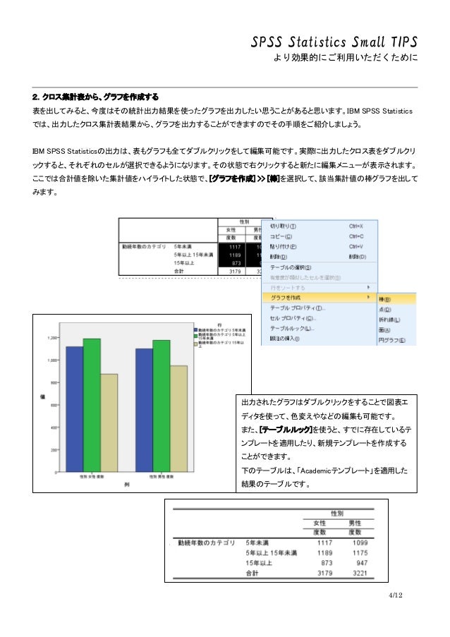 アンケート分析に統計的な手法を取り入れる 2