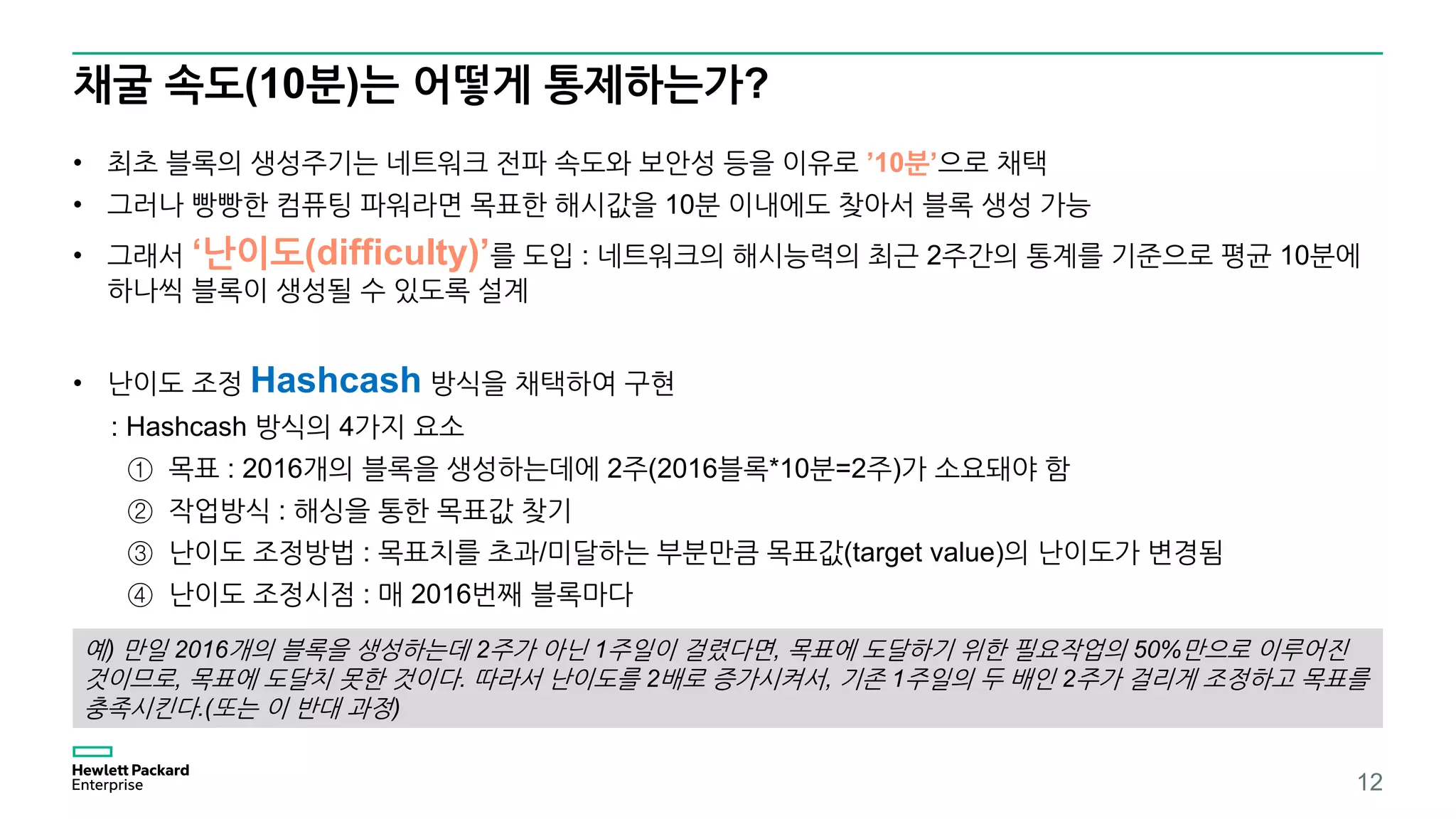 비트코인 채굴과정 | PDF