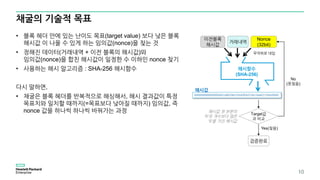 채굴의 기술적 목표
10
• 블록 헤더 안에 있는 난이도 목표(target value) 보다 낮은 블록
해시값 이 나올 수 있게 하는 임의값(nonce)을 찾는 것
• 정해진 데이터(거래내역 + 이전 블록의 해시값)와
임의값(nonce)을 합친 해시값이 일정한 수 이하인 nonce 찾기
• 사용하는 해시 알고리즘 : SHA-256 해시함수
다시 말하면,
• 채굴은 블록 헤더를 반복적으로 해싱해서, 해시 결과값이 특정
목표치와 일치할 때까지(=목표보다 낮아질 때까지) 임의값, 즉
nonce 값을 하나씩 하나씩 바꿔가는 과정
해시함수
(SHA-256)
이전블록
해시값
거래내역
Nonce
(32bit)
해시값
Target값
과 비교
검증완료
해시값 첫 부분의
‘0’의 개수보다 많은
‘0’을 가진 해시값
No
(못찾음)
Yes(찾음)
무작위로 대입
 
