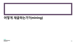 어떻게 채굴하는가?(mining)
19
 