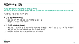 채굴(Mining) 유형
23
채굴은 블록체인에 새로운 블록을 추가하는 것으로써,
비트코인이 제시하는 목표 난이도에 맞는 해시값을 찾아내어 동료 채굴자(peer)들의 검증/동의를 받는 과정이다.
채굴 형태는 다음과 같은 2가지가 있다.
1) 단독 채굴(Solo mining)
• 개별 채굴자가 혼자의 힘으로 새로운 블록을 생성하는 것
• 보상(25 bitcoin)을 혼자서 독차지
2) 연합 채굴(Pooled mining)
• 채굴자들이 다른 채굴자들과 자원 Pool을 구성하여 블록 생성을 더 빠르고 자주 할 수 있도록 하는 채굴 방식
• 개별 채굴자의 보상금은 낮지만 블록을 생성할 확률은 높아짐
• 각 채굴자가 기여한 hashing power에 따라서 보상금 배분
 