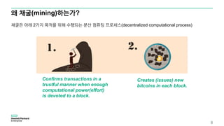 왜 채굴(mining)하는가?
8
채굴은 아래 2가지 목적을 위해 수행되는 분산 컴퓨팅 프로세스(decentralized computational process)
Confirms transactions in a
trustful manner when enough
computational power(effort)
is devoted to a block.
Creates (issues) new
bitcoins in each block.
 