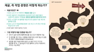 채굴, 즉 작업 증명은 어떻게 하는가?
9
• 채굴과정은? 
1.모든 노드가 각 거래마다 독립된 검증 실시
2.어떤 채굴자가 작업증명에 성공하면 다른 채굴자들이
검증하여 검증된 거래들을 새로운 블록에 독립적으로 추가
3.모든 노드들이 새 블록을 독립적으로 검증한 다음 체인에
블록을 연결
4.모든 노드가 작업증명을 통해 나온 최고 누적 연산 체인을
독립적으로 선택
• 그럼 어떻게 채굴 검증을 하는가?
✓ 모두가 같은 장부(=블록체인)을 갖고 있기 때문에 가능
✓ 이 장부를 갖고 있는 사람들(=채굴자)이 서로 맞는지 검증.
즉, 합의 도출(emergent consensus)
✓ 정답을 찾은 채굴자에게 받은 난스를 가지고 자기도
해싱을 한 뒤, 그 결과값이 이전 블록의 난이도 목표보다
작다는 사실 확인
(자세한 내용은 ‘어떻게 채굴하는가’ 참조)
<출처: weusecoins>
 