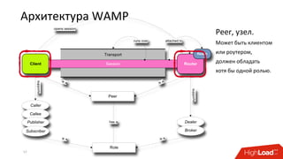 Архитектура WAMP
12
Peer, узел.
Может быть клиентом
или роутером,
должен обладать
хотя бы одной ролью.
 