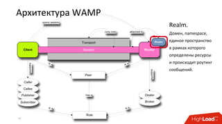 Архитектура WAMP
15
Realm.
Домен, namespace,
единое пространство
в рамках которого
определены ресурсы
и происходит роутинг
сообщений.
 