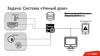 Ванная
Комната
Задача: Система «Умный дом»
4
Пользователь
Админ
Система включает
кондиционер
Температура в комнате снижаетсяСистема выключает кондиционерДатчик температуры фиксирует
превышение температуры
Оповещается клиент
Логируется в базу
Влажность в ванной поднимаетсяОповещается клиент
Логируется в базу
Система включает
вентилятор
Влажность в ванной снижаетсяСистема выключает вентиляторАдмин настраивает
пороговые значения
Админ производит поиск
новых устройств
Система информирует о
найденных устройствах
 