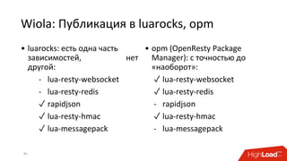 Wiola: Публикация в luarocks, opm
40
• luarocks: есть одна часть
зависимостей, нет
другой:
- lua-resty-websocket
- lua-resty-redis
✓ rapidjson
✓ lua-resty-hmac
✓ lua-messagepack
• opm (OpenResty Package
Manager): с точностью до
«наоборот»:
✓ lua-resty-websocket
✓ lua-resty-redis
- rapidjson
✓ lua-resty-hmac
- lua-messagepack
 