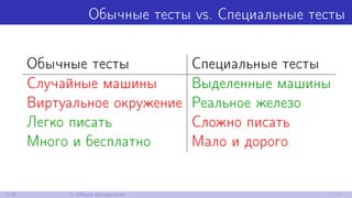 Обычные тесты vs. Специальные тесты
Обычные тесты Специальные тесты
Случайные машины Выделенные машины
Виртуальное окружение Реальное железо
Легко писать Сложно писать
Много и бесплатно Мало и дорого
7/30 1. Общая методология
 