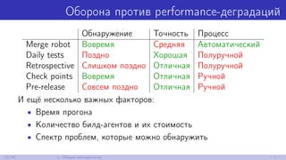 Оборона против performance-деградаций
Обнаружение Точность Процесс
Merge robot Вовремя Средняя Автоматический
Daily tests Поздно Хорошая Полуручной
Retrospective Слишком поздно Отличная Полуручной
Check points Вовремя Отличная Ручной
Pre-release Совсем поздно Отличная Ручной
И ещё несколько важных факторов:
• Время прогона
• Количество билд-агентов и их стоимость
• Спектр проблем, которые можно обнаружить
11/30 1. Общая методология
 