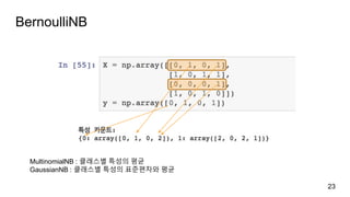 BernoulliNB
23
MultinomialNB : 클래스별 특성의 평균
GaussianNB : 클래스별 특성의 표준편차와 평균
 
