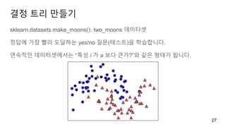 결정 트리 만들기
sklearn.datasets.make_moons(): two_moons 데이터셋
정답에 가장 빨리 도달하는 yes/no 질문(테스트)을 학습합니다.
연속적인 데이터셋에서는 “특성 i 가 a 보다 큰가?”와 같은 형태가 됩니다.
27
 