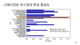 그래디언트 부스팅의 특성 중요도
47
랜덤포레스트와는 달리
일부 특성이 0이 되었습니다.
 