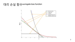 대리 손실 함수surrogate loss function
7
 