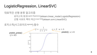 LogisticRegression, LinearSVC
대표적인 선형 분류 알고리즘
로지스틱 회귀Logistic Regression(sklearn.linear_model.LogisticRegression)
선형 서포트 벡터 머신Linear SVM(sklearn.svm.LinearSVC)
로지스틱(시그모이드sigmoid) 함수
8
𝑦 =
1
1 + 𝑒−𝑧
𝑧 = 𝑋 ⋅ 𝑤 + 𝑏
predict() : z > 0predict_proba()
: 𝑦 > 0.5
 