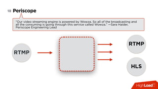 Periscope10
RTMP
RTMP
HLS
"Our video streaming engine is powered by Wowza. So all of the broadcasting and
all the consuming is going through this service called Wowza.” —Sara Haider,
Periscope Engineering Lead
 