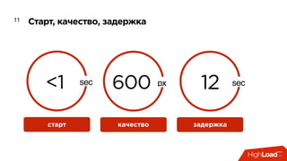 Старт, качество, задержка11
600 px 12 sec
качество задержка
<1
старт
sec
 