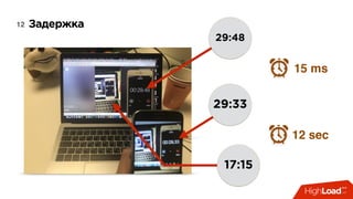 Задержка12
29:48
29:33
17:15
15 ms
12 sec
 