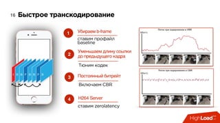 Быстрое транскодирование16
1 Убираем b-frame
ставим профайл
baseline
2
Уменьшаем длину ссылки
до предыдущего кадра
Тюним кодек
3 Постоянный битрейт
Включаем CBR
4 H264 Server
ставим zerolatency
 